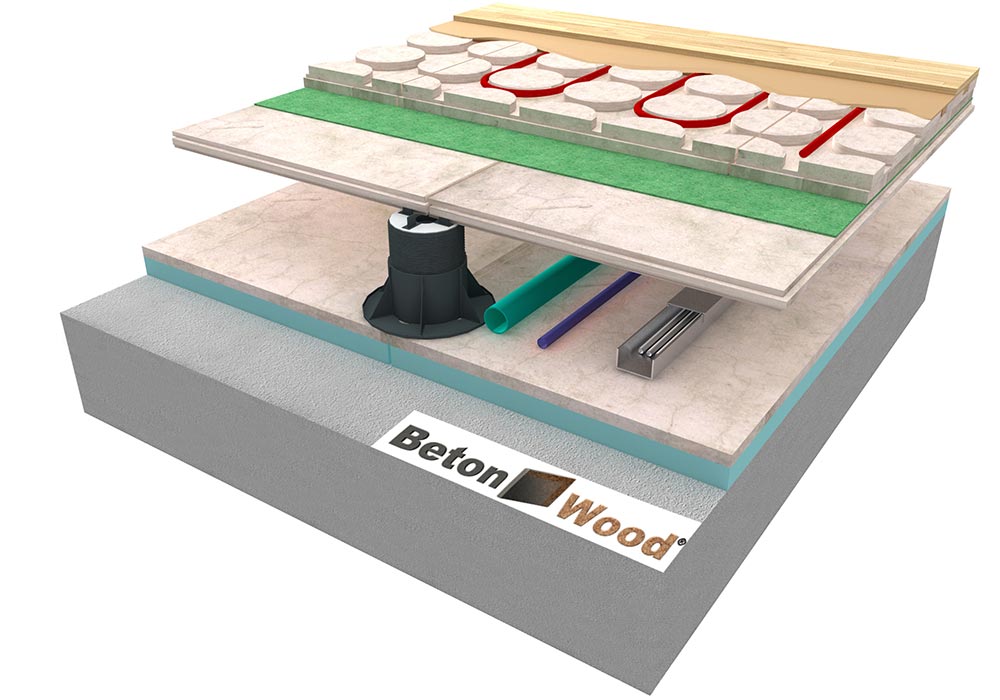 Elevated radiant heating floor plus