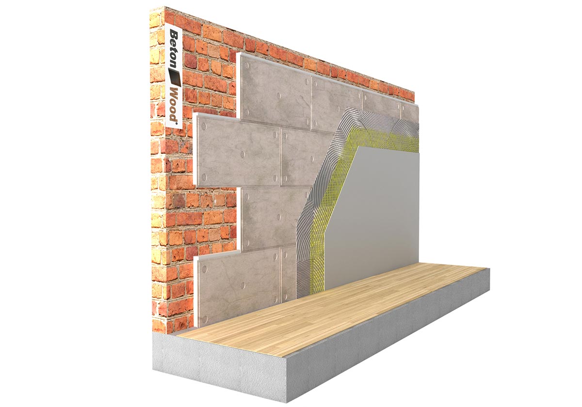 Reinforced internal wall insulation Betontherm styr