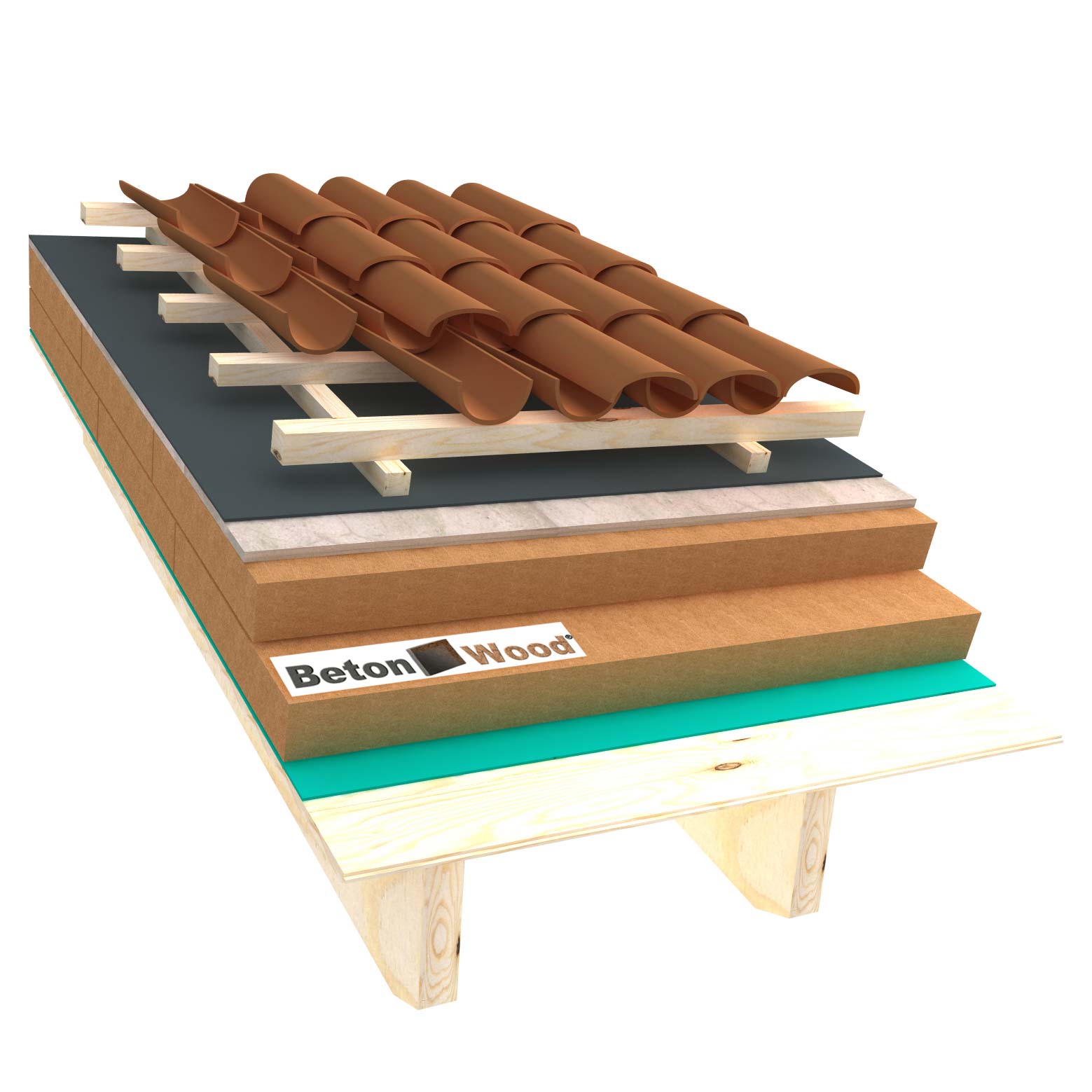 Roof system B with cement bonded particle boards and wood fiber