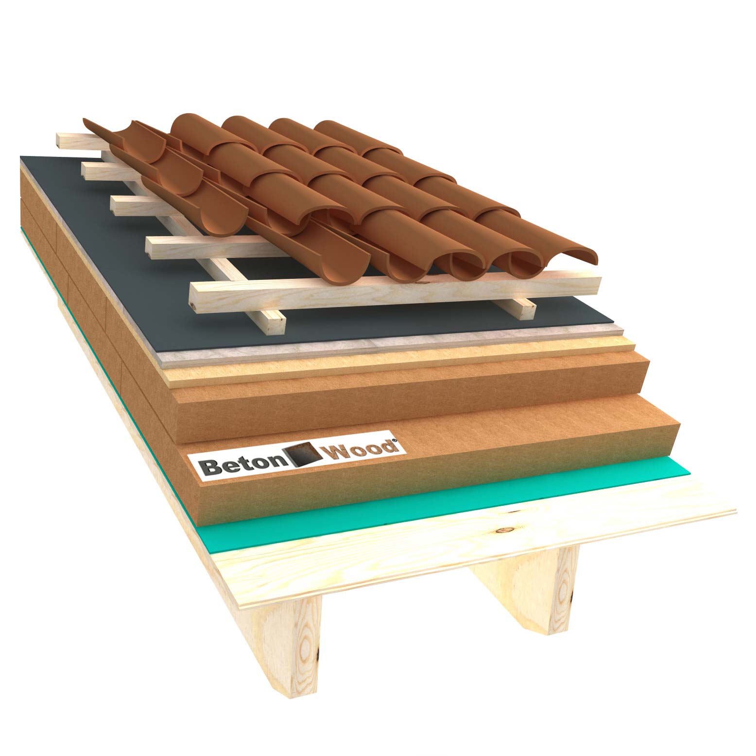 Roof system B plus with cement bonded particle boards and double wood fiber