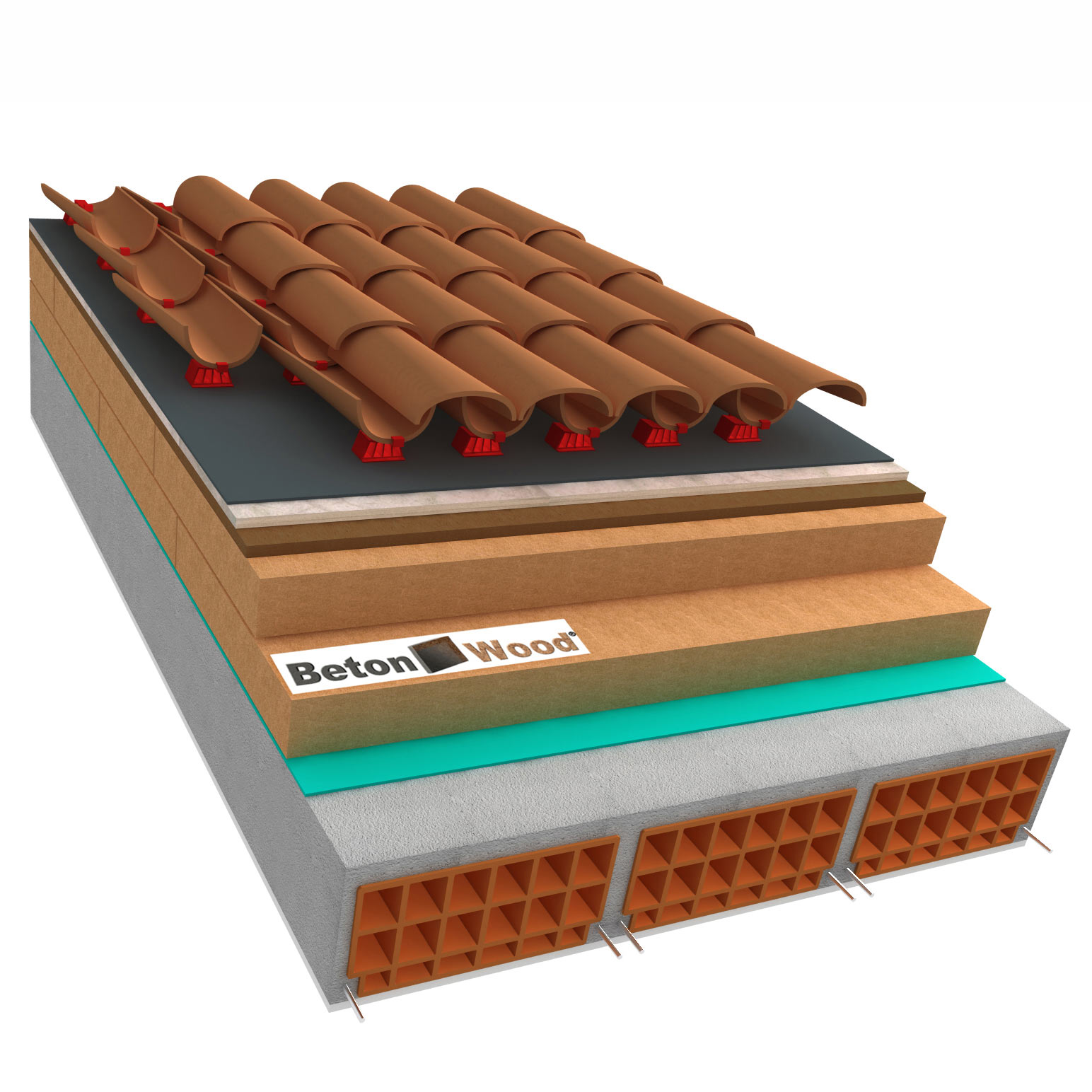 Roof system C bitumfiber plus with cement bonded particle boards and double wood fiber