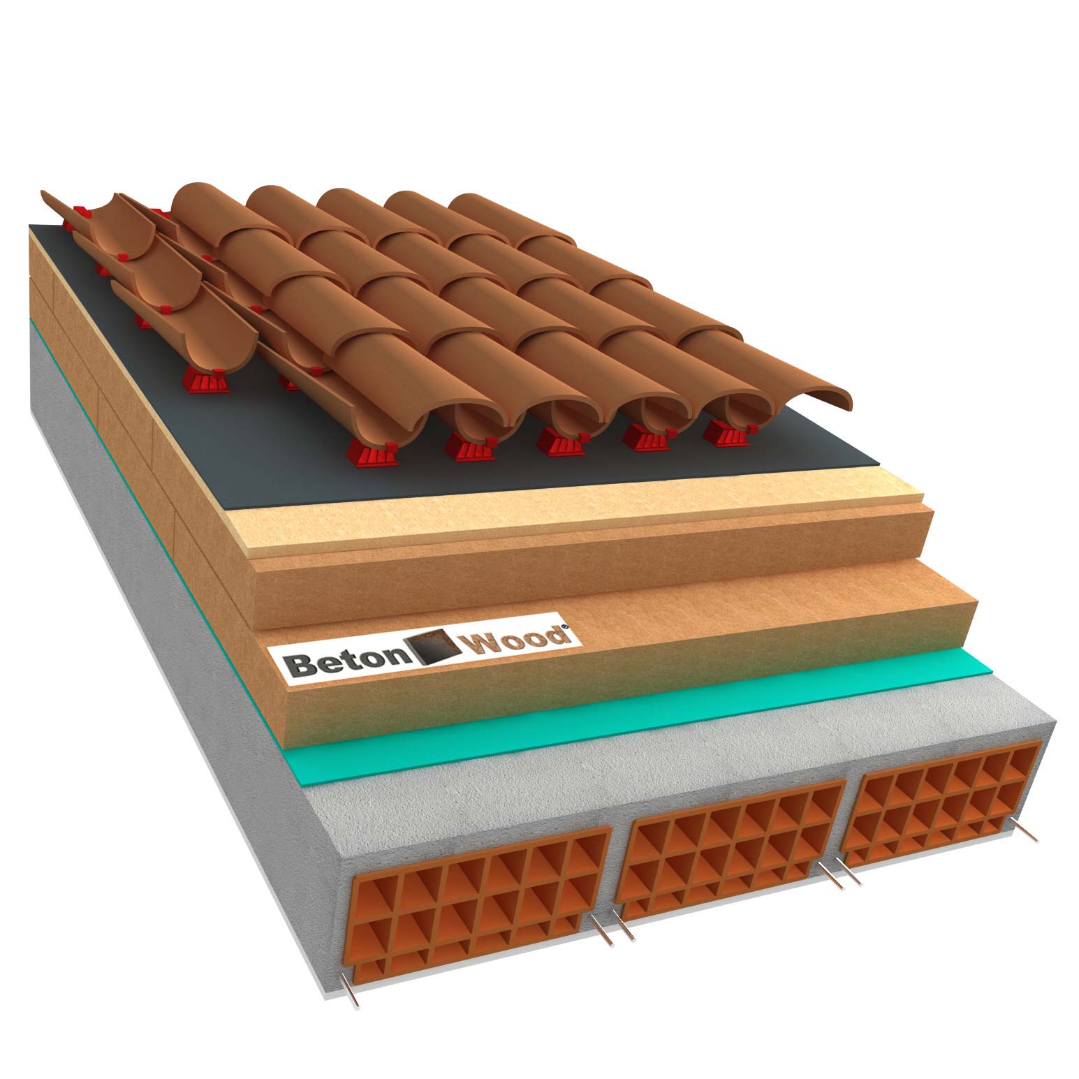 Roof system C isorel with double wood fiber panels