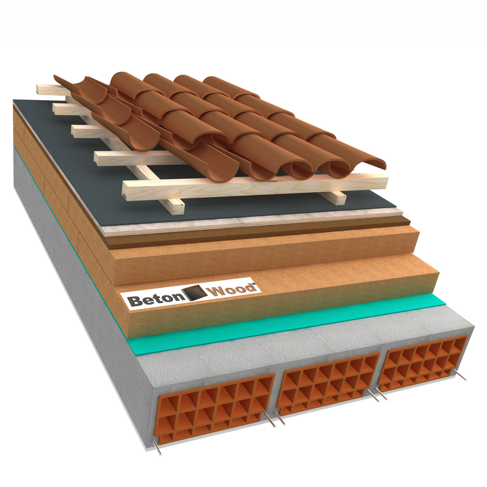 Roof system D bitumfiber plus with cement bonded particle boards and double wood fiber