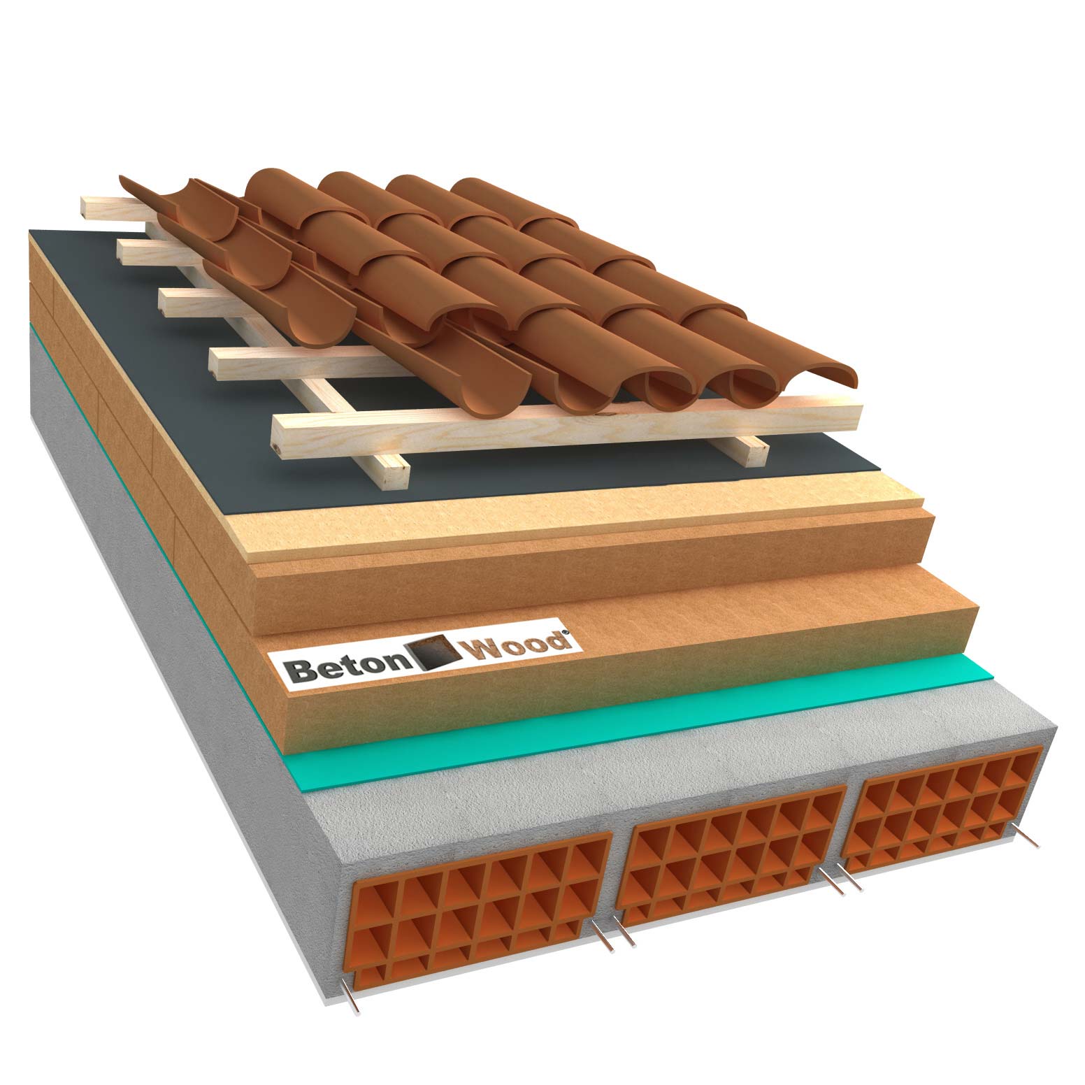 Roof system D isorel with double wood fiber panels