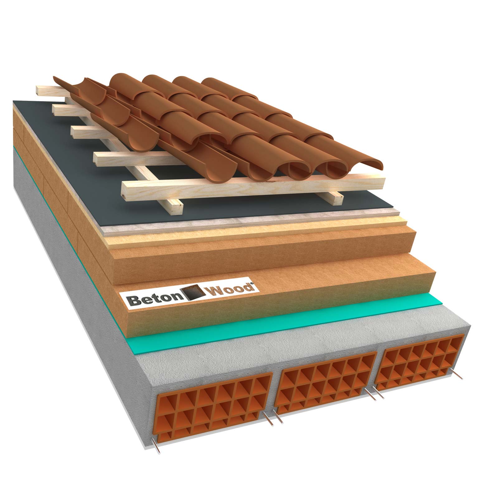 Roof system D plus with cement bonded particle boards and double wood fiber