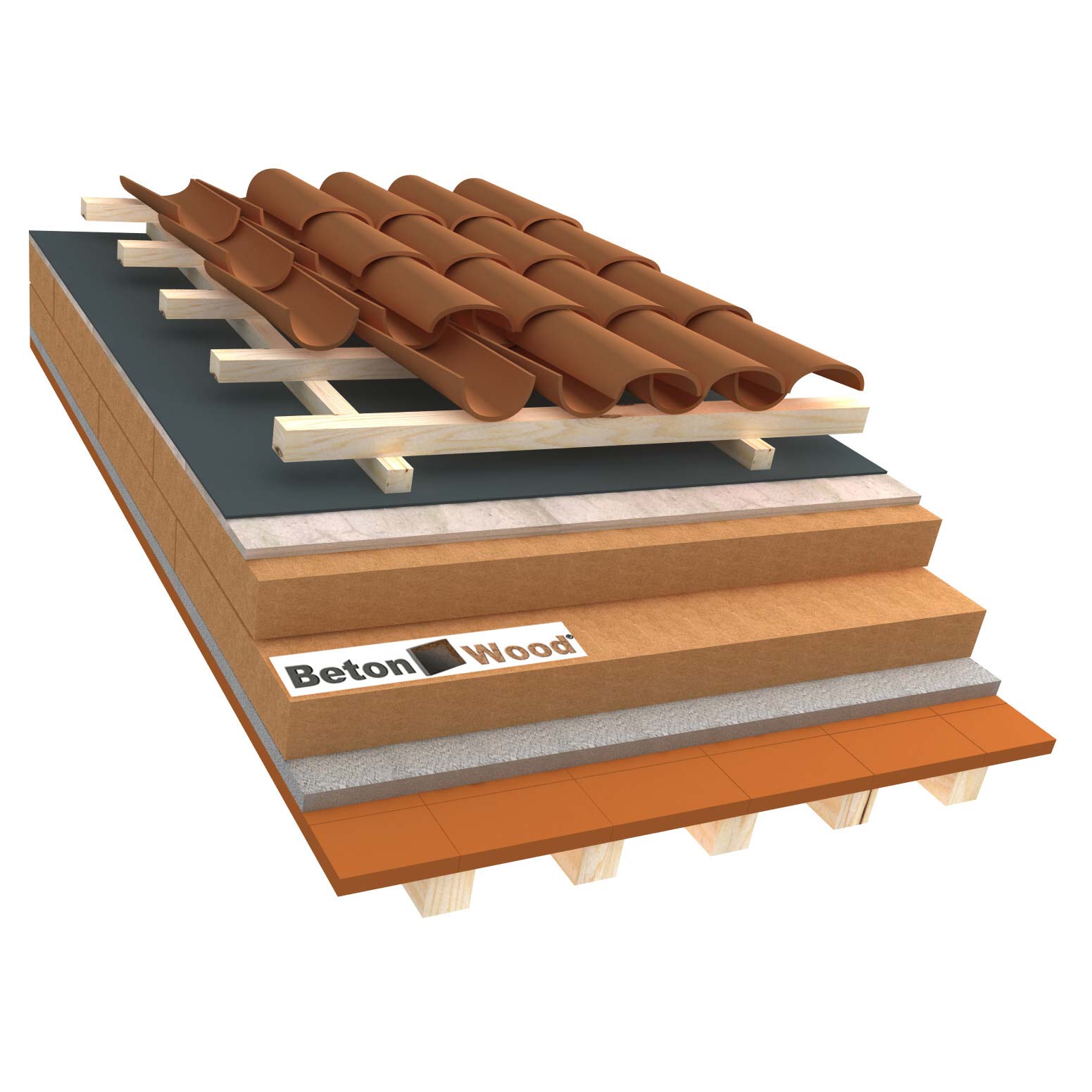 Roof system E with cement bonded particle boards and wood fiber panels