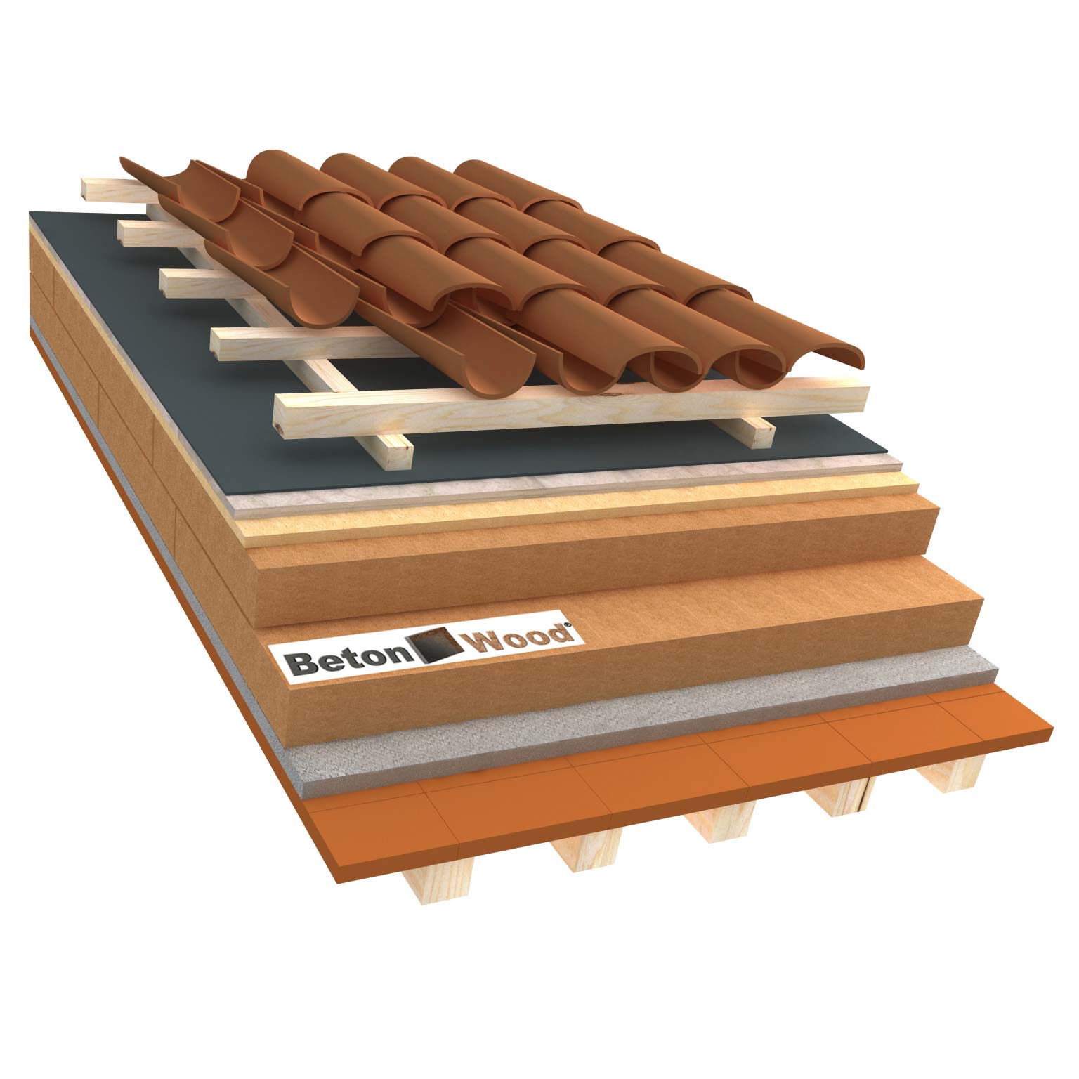 Roof system E plus with cement bonded particle boards and wood fiber panels