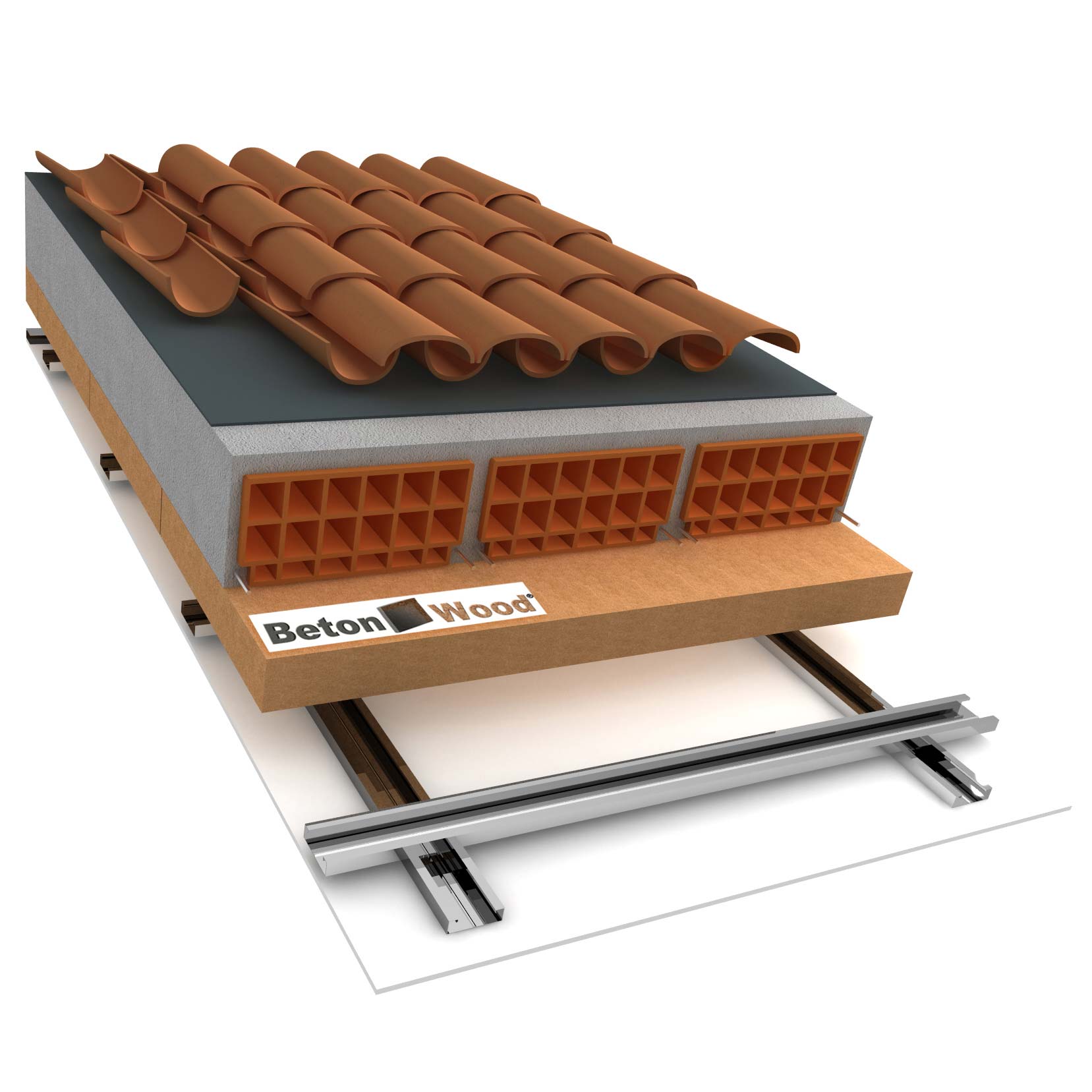 Roof type F with wood fiber Therm